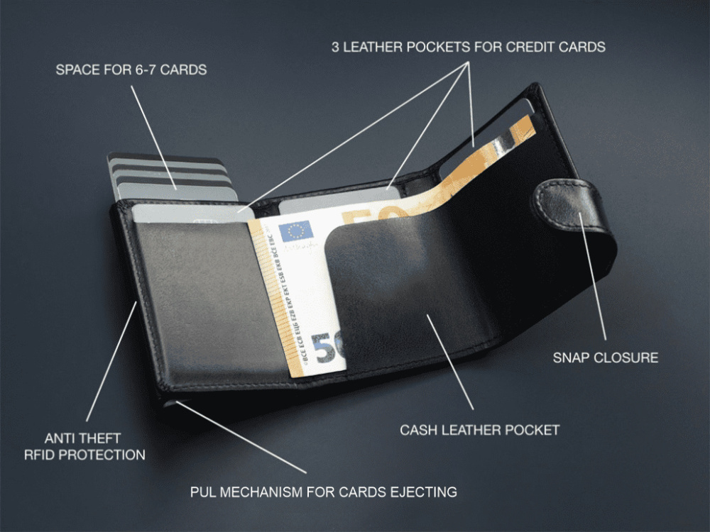 Logotrade liikelahja tuotekuva: RFID lompakko 618131