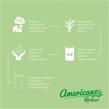 Logotrade verslo dovanos nuotrauka: Americano® Renew 350 ml izoliuotas stiklainis